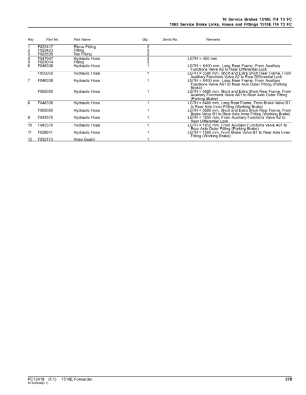 John Deere 1510E IT4 T3 FFC Forwarders (SN 003001 – 003569) Parts Catalog Manual – PC12418 Workshop Guide