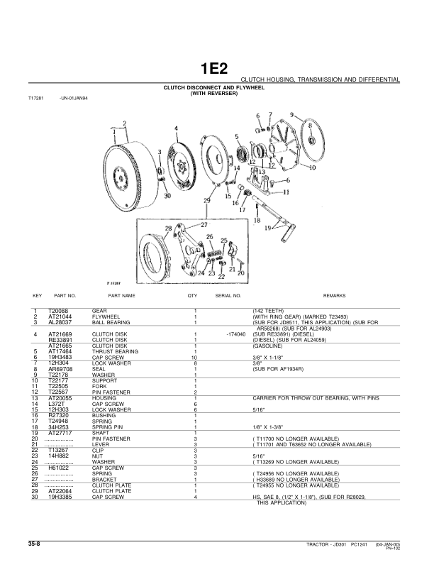 John Deere 301 Tractors Parts Catalog Manual – PC1241 Workshop Guide