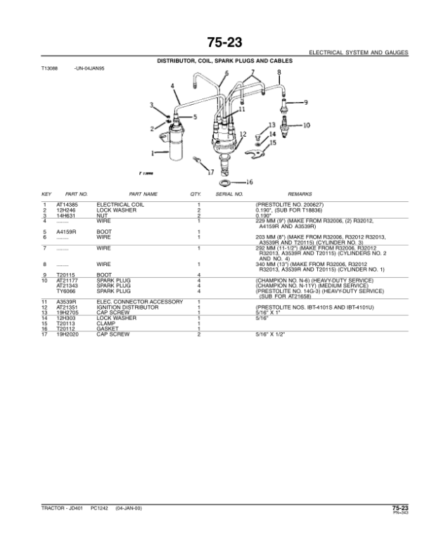 John Deere 401 Tractors Parts Catalog Manual – PC1242 Workshop Guide
