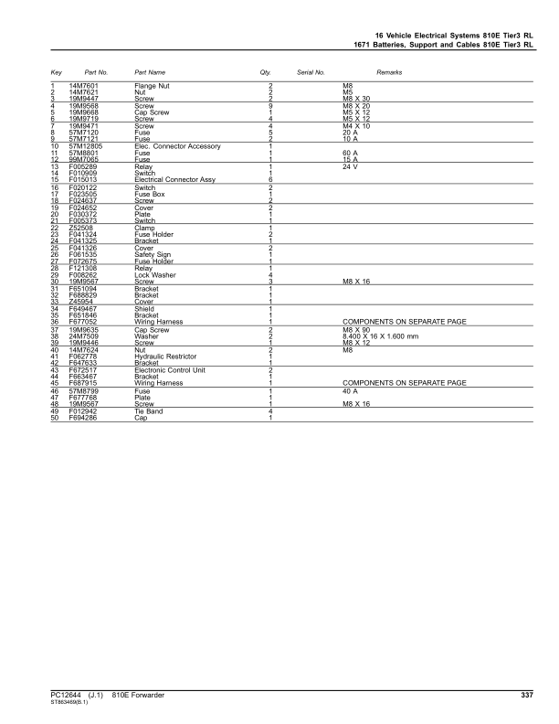 John Deere 810E T3 Forwarders (SN 002737 – 002884) Parts Catalog Manual – PC12644 Workshop Guide