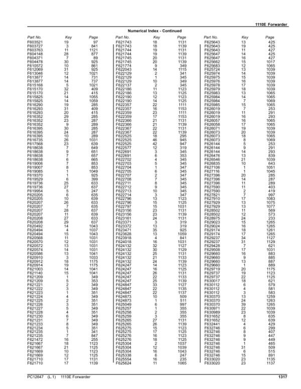 John Deere 1110E IT4 T2 Forwarders (SN 003801 – 004050) Parts Catalog Manual – PC12647 Workshop Guide