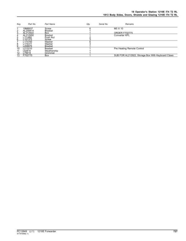 John Deere 1210E IT4 T2 (SN 001711 – 001976) Forwarders Parts Catalog Manual – PC12649 Workshop Guide