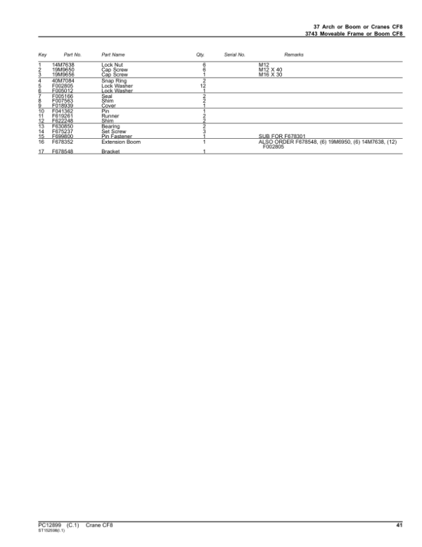 John Deere CF8 Crane Attachments Parts Catalog Manual – PC12899 Workshop Guide