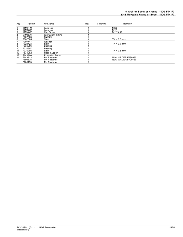 John Deere 1110G FT4 FFC Forwarders (SN F004201-004402) Parts Catalog Manual – PC13190 Workshop Guide