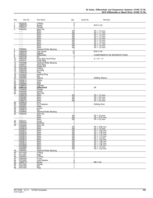 John Deere 1210G T2 RL Forwarders (SN C002101-002508) Parts Catalog Manual – PC13193 Workshop Guide