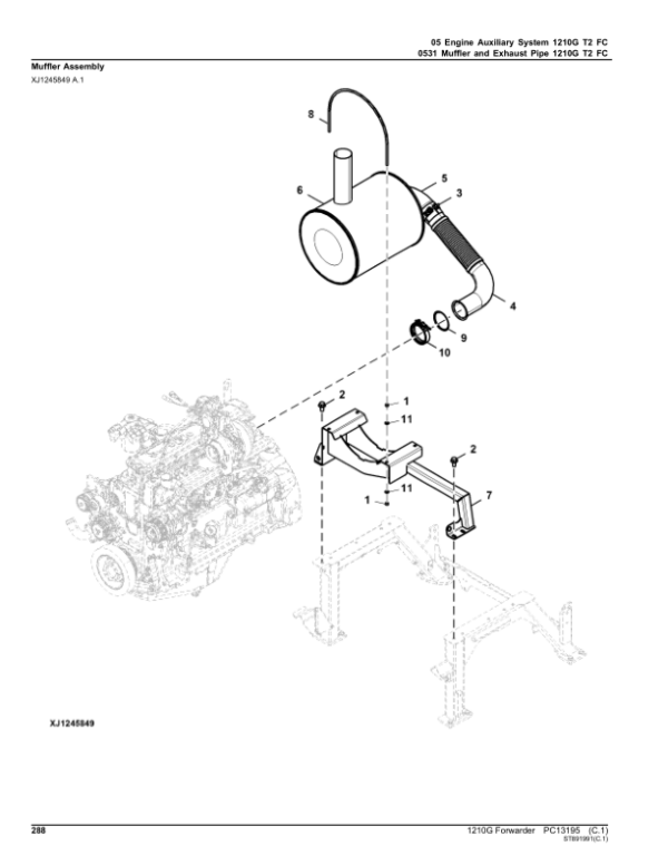 John Deere 1210G T2 FFC Forwarders (SN C002101-002508) Parts Catalog Manual – PC13195 Workshop Guide