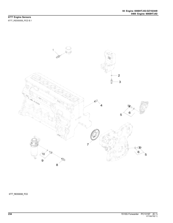 John Deere 1510G T2 RL Forwarders (SN C003601-004180) Parts Catalog Manual – PC13197 Workshop Guide