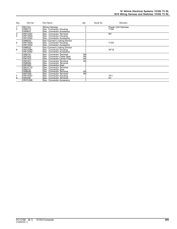 John Deere 1510G T3 RL Forwarders (SN D003601-004180) Parts Catalog Manual – PC13198 Workshop Guide