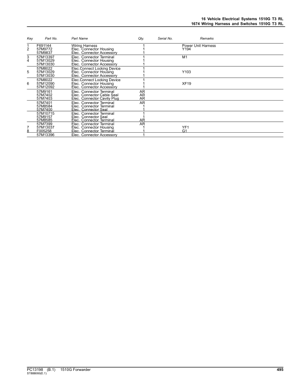 John Deere 1510G T3 RL Forwarders (SN D003601-004180) Parts Catalog Manual – PC13198 Workshop Guide