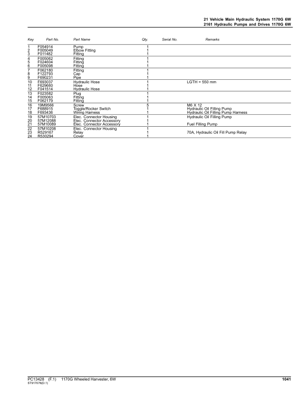 John Deere 1170G Wheeled Harvesters (SN 1WJ1170G_ _F003001-003106) Parts Catalog Manual – PC13428 Workshop Guide