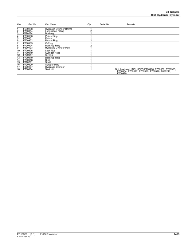 John Deere 1210G T2 FFC Forwarders (SN C002509-) Parts Catalog Manual – PC13528 Workshop Guide