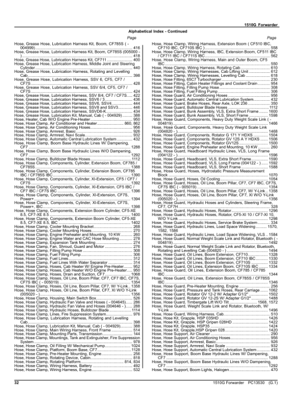John Deere 1510G T2 RL Forwarders (SN C004181-) Parts Catalog Manual – PC13530 Workshop Guide