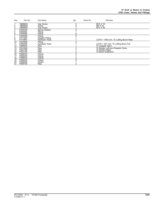 John Deere 1510G T2 FFC Forwarders (SN C004181-) Parts Catalog Manual – PC13533 Workshop Guide