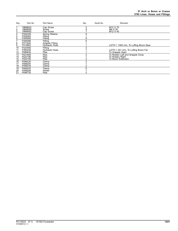 John Deere 1510G T2 FFC Forwarders (SN C004181-) Parts Catalog Manual – PC13533 Workshop Guide