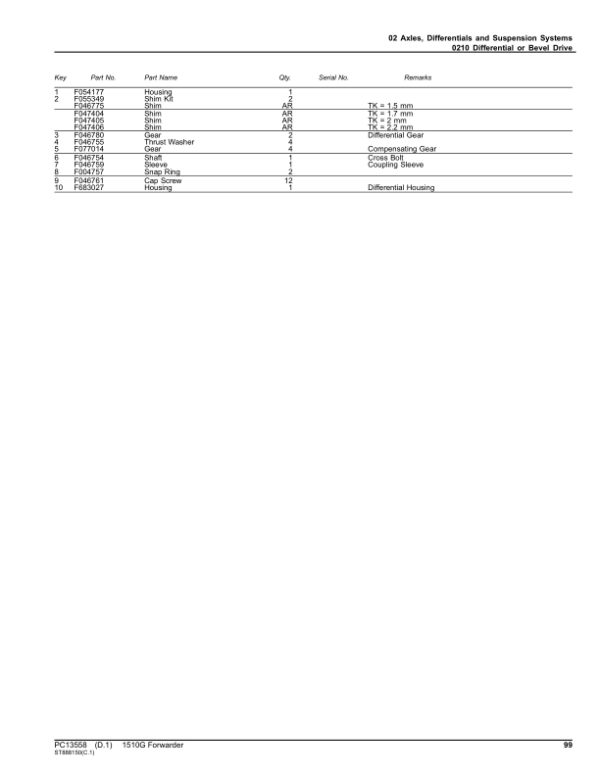 John Deere 1510G FT4 RL Forwarders (SN L004011-004180) Parts Catalog Manual – PC13558 Workshop Guide