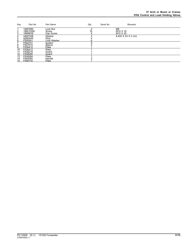 John Deere 1510G FT4 FFC Forwarders (SN L004011-004180) Parts Catalog Manual – PC13559 Workshop Guide