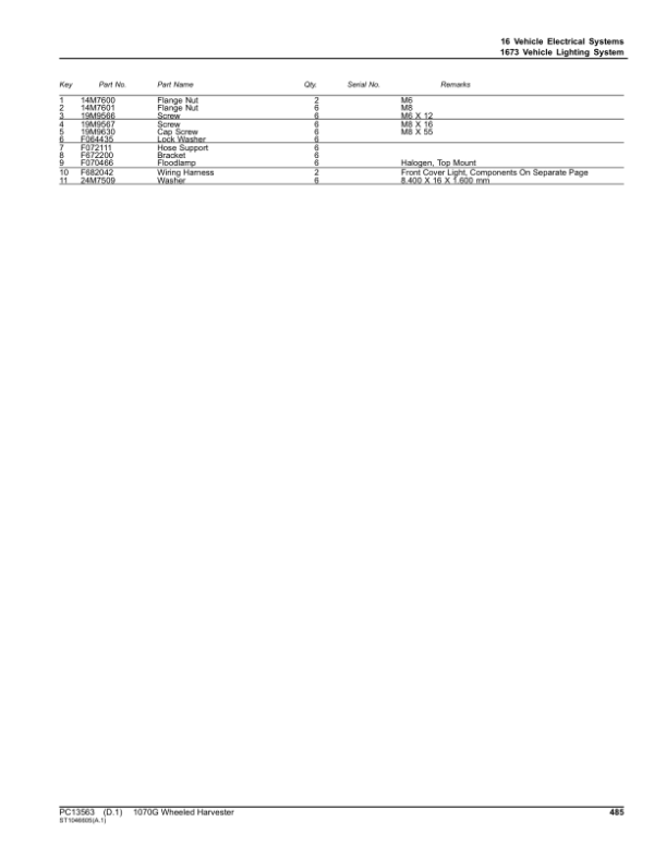 John Deere 1070G Forwarders (SN 1WJ1070G_ _F004403-) Parts Catalog Manual – PC13563 Workshop Guide