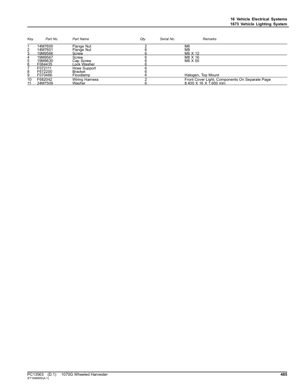 John Deere 1070G Forwarders (SN 1WJ1070G_ _F004403-) Parts Catalog Manual – PC13563 Workshop Guide