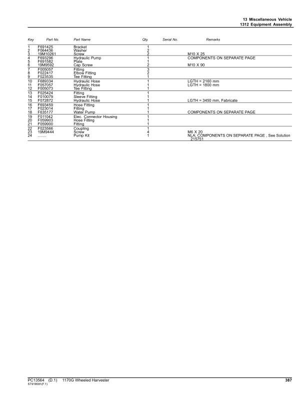John Deere 1170G Forwarders (SN F003107-) Parts Catalog Manual – PC13564 Workshop Guide