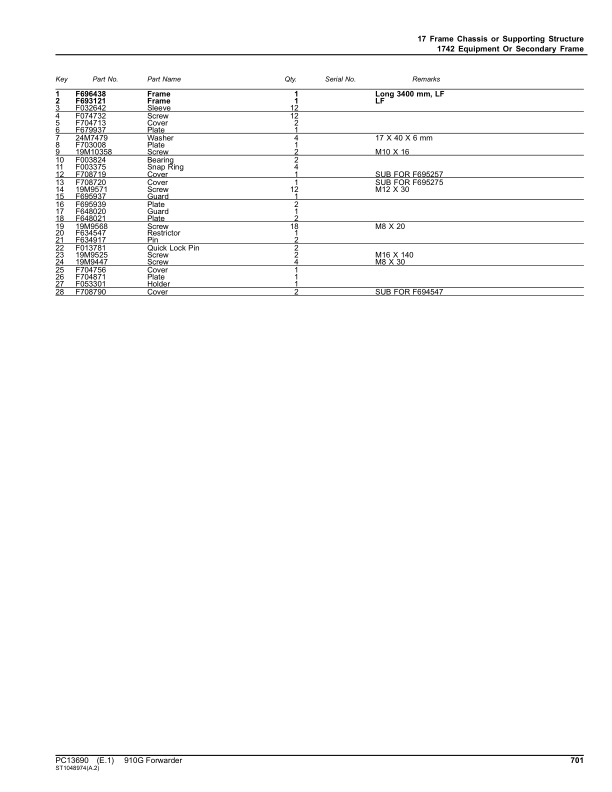 John Deere 910G Forwarders (SN 1WJ0910G_ _L001003-) Parts Catalog Manual – PC13690 Workshop Guide
