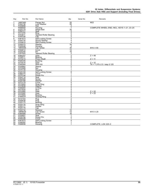 John Deere 1010G Forwarders (SN L006004-) Parts Catalog Manual – PC13692 Workshop Guide