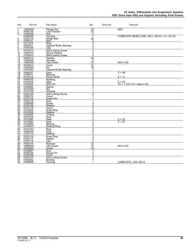 John Deere 1010G Forwarders (SN L006004-) Parts Catalog Manual – PC13692 Workshop Guide
