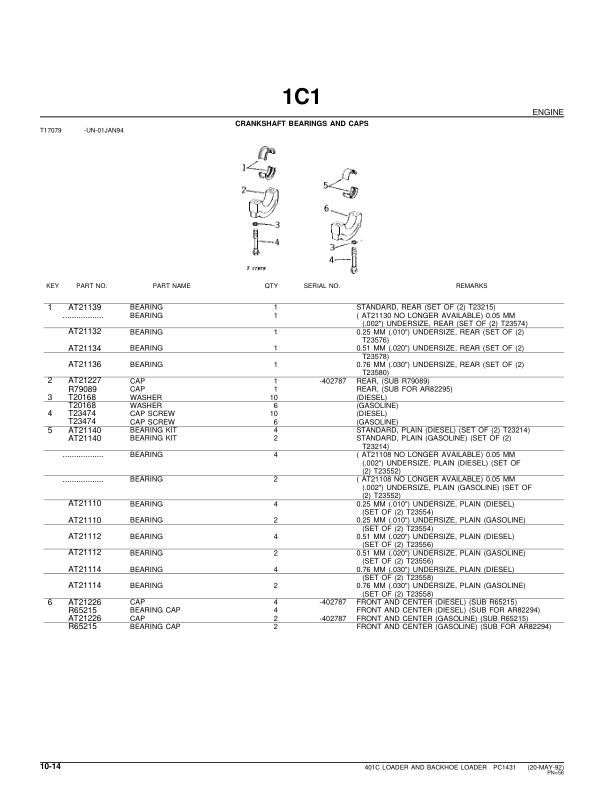 John Deere 401C Backhoes Parts Catalog Manual – PC1431 Workshop Guide