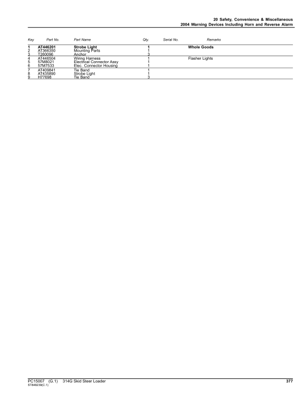 John Deere 314G Skid Steers (SN 1T0314G _  J288093-) Parts Catalog Manual – PC15007 Workshop Guide