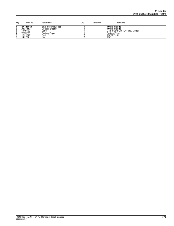John Deere 317G Skid Steers (SN 1T0317G _  J288093-) Parts Catalog Manual – PC15009 Workshop Guide