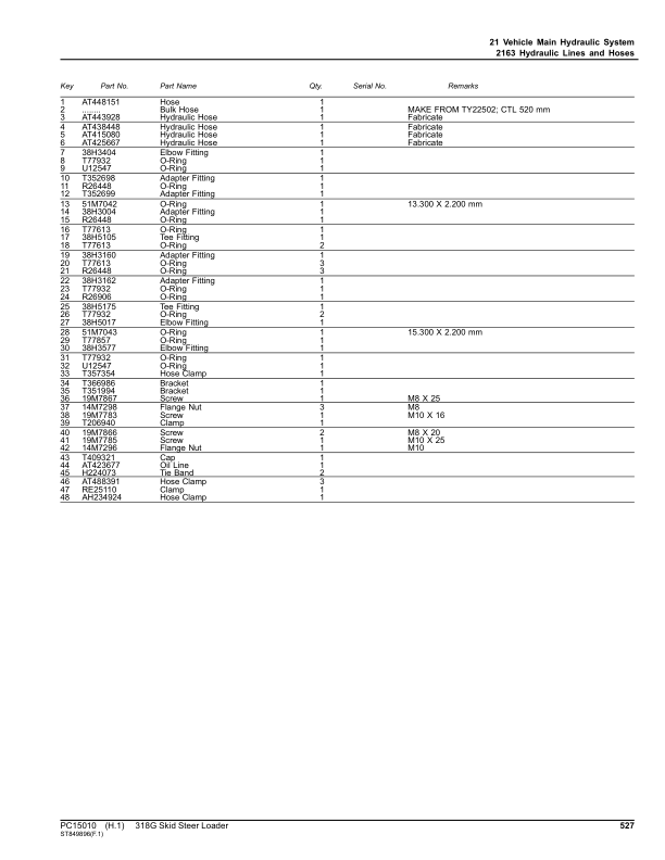 John Deere 318G Skid Steers (SN 1T0318G _  J288093-) Parts Catalog Manual – PC15010 Workshop Guide