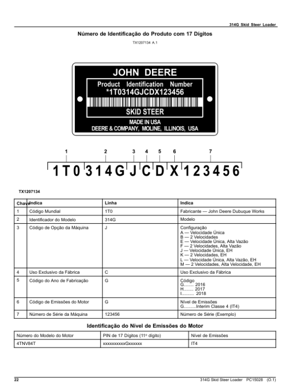 John Deere 314G Skid Steers (SN 1T0314G _ G298752-) Parts Catalog Manual – PC15028 Workshop Guide