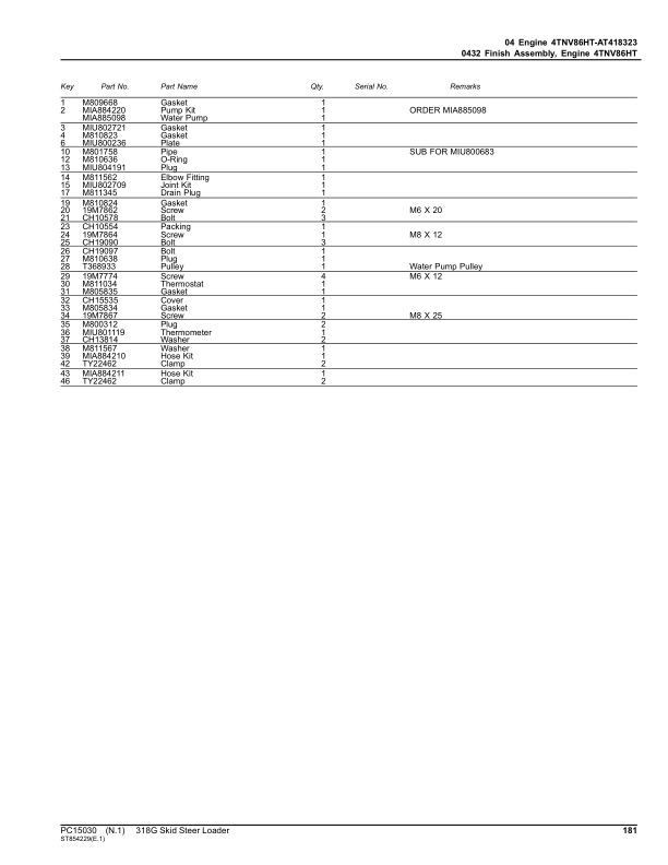 John Deere 318G Skid Steers (SN 1T0318G_G298752-) Parts Catalog Manual – PC15030 Workshop Guide