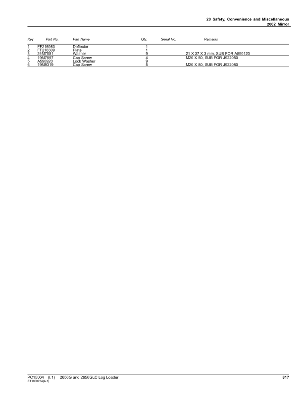 John Deere 2656G, 2656GLC Log Loaders (SN C266001- & D266001-) Parts Catalog Manual – PC15064 Workshop Guide