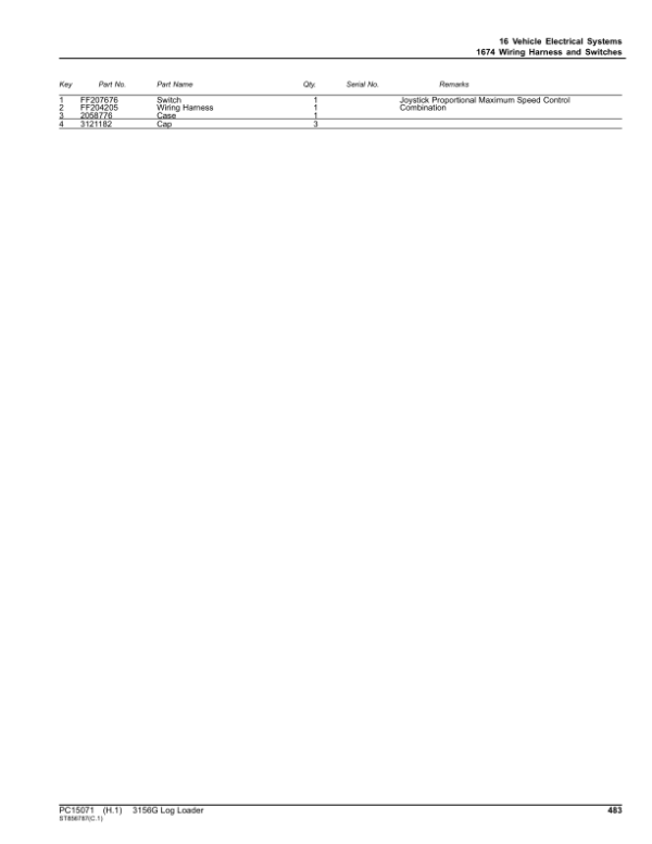 John Deere 3156G Log Loaders (SN 1FF3156G__F316001-) Parts Catalog Manual – PC15071 Workshop Guide
