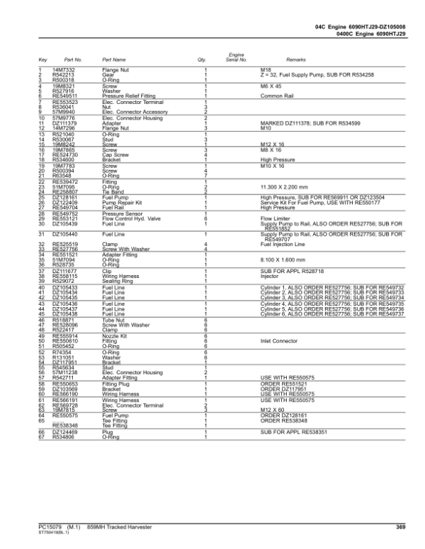 John Deere 859MH Tracked Harvesters (SN F293764 – & L343926-) Parts Catalog Manual – PC15079 Workshop Guide