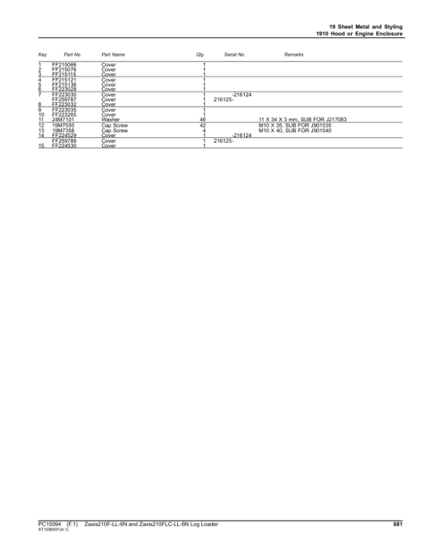 John Deere ZAXIS210F-LL-6N Log Loaders (SN 1FFDC572__F216001-) Parts Catalog Manual – PC15094 Workshop Guide