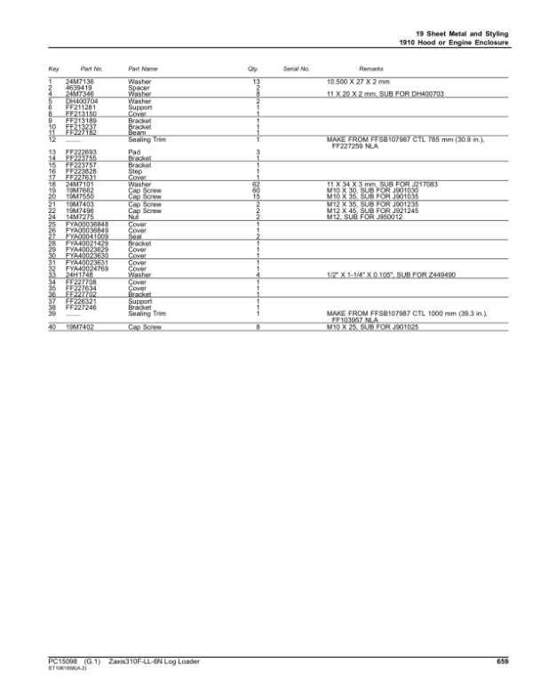 John Deere ZAXIS310F-LL-6N Log Loaders (SN 1FFDDP71__F316001-) Parts Catalog Manual – PC15098 Workshop Guide