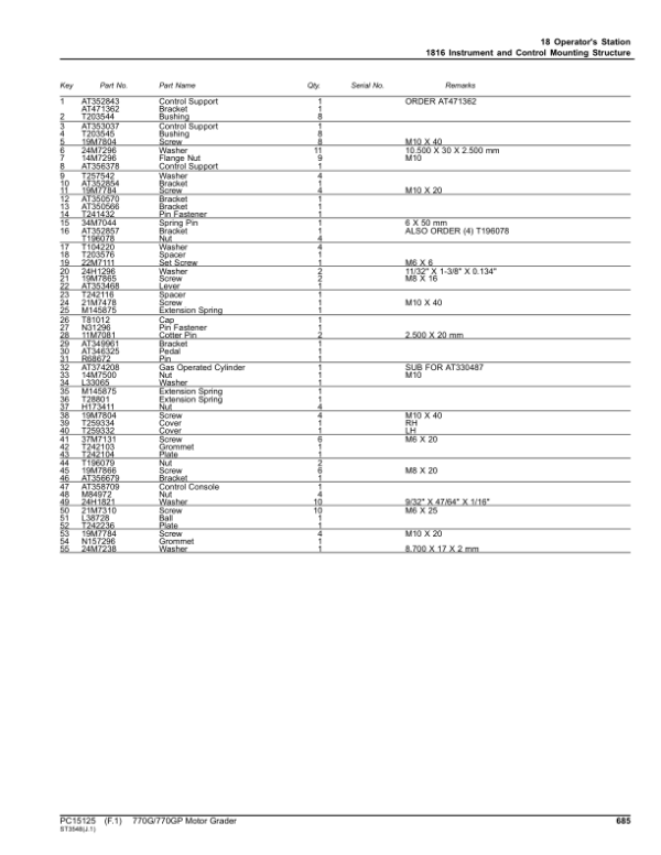 John Deere 770G, 770GP Motor Graders (SN 1DW770GX_ _F678818-) Parts Catalog Manual – PC15125 Workshop Guide