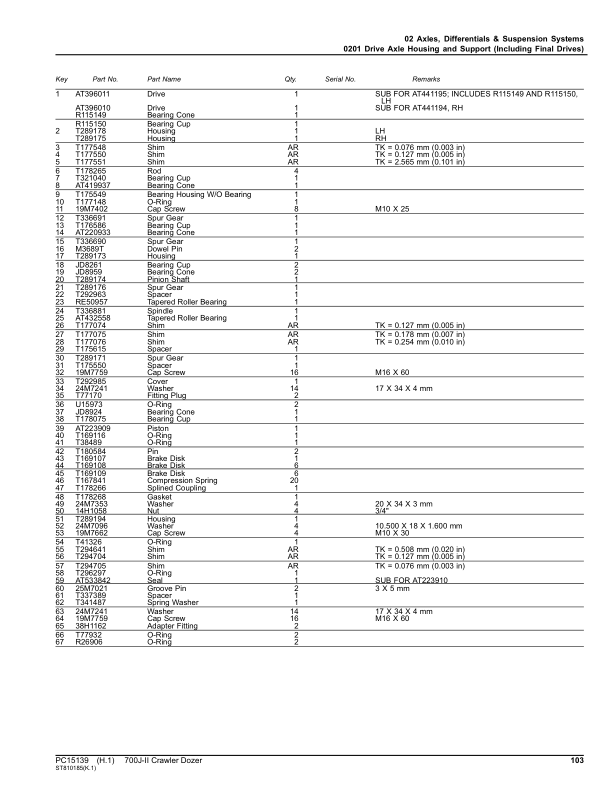 John Deere 700J-II Crawlers (SN 1T0700JJ_ _D306726-) Parts Catalog Manual – PC15139 Workshop Guide