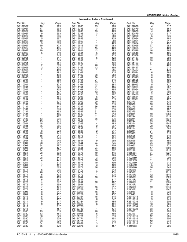 John Deere 620G Motor Graders (SN F680878 – & L700954 -) Parts Catalog Manual – PC15149 Workshop Guide