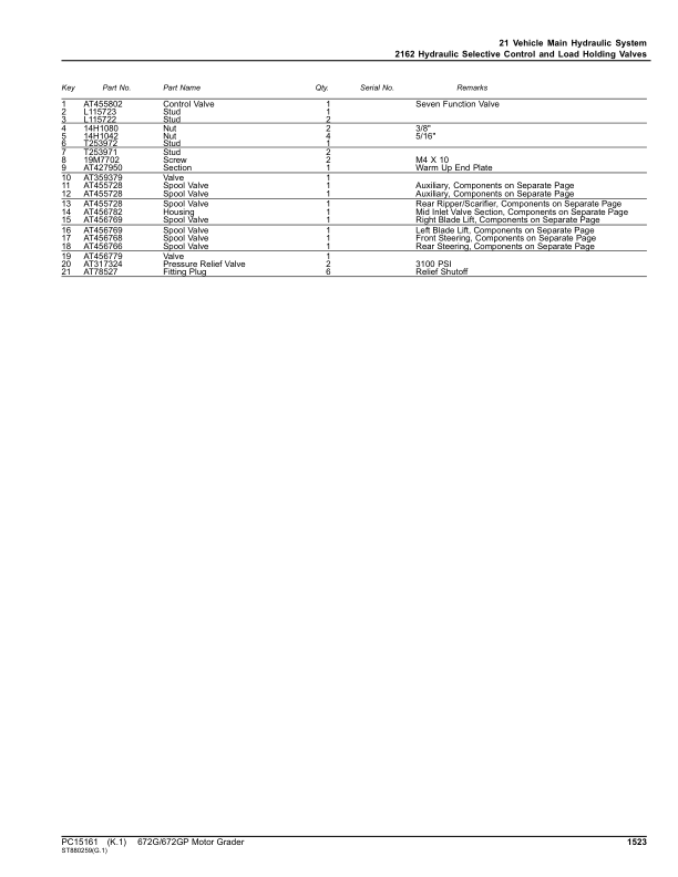 John Deere 672G, 672GP Motor Graders (SN F680878 – & L700954 -) Parts Catalog Manual – PC15161 Workshop Guide