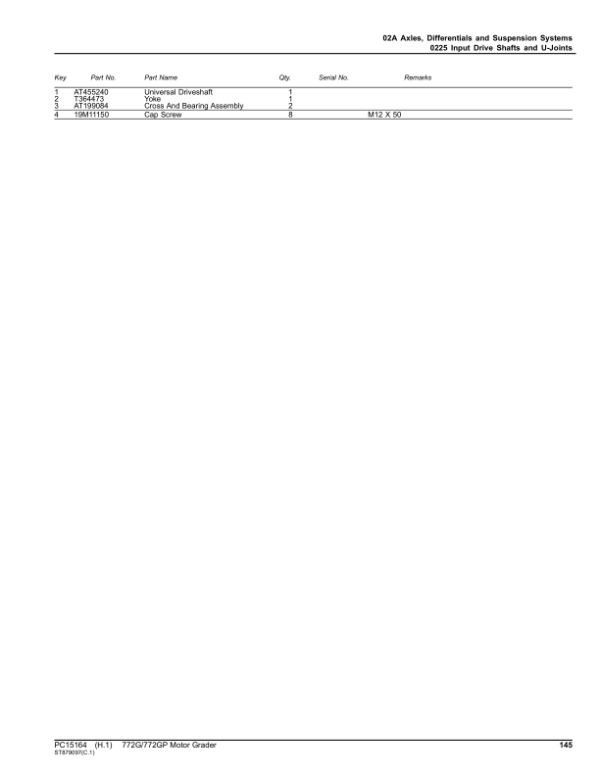 John Deere 772G, 772GP Motor Graders (SN C680878 – & D680878 -) Parts Catalog Manual – PC15164 Workshop Guide