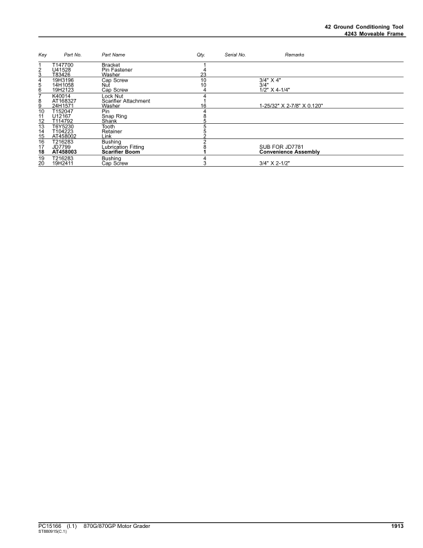 John Deere 870G, 870GP Motor Graders (SN C680878 – & D680878 -) Parts Catalog Manual – PC15166 Workshop Guide