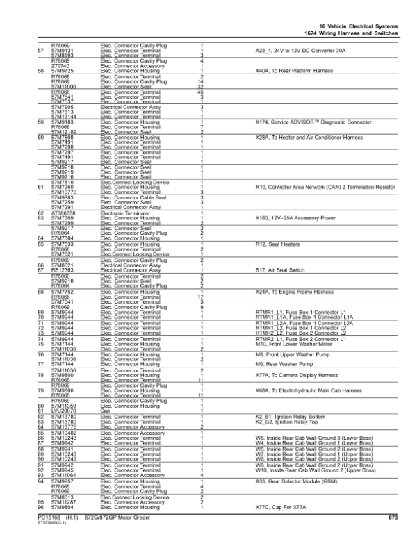 John Deere 872G, 872GP Motor Graders (SN C680878 – & D680878 -) Parts Catalog Manual – PC15168 Workshop Guide