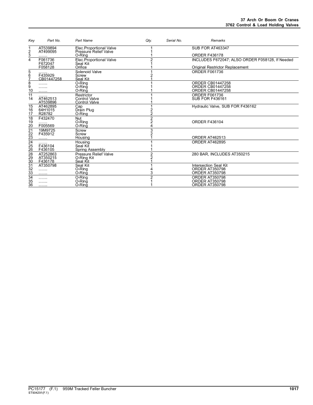 John Deere 959M Tracked Feller Bunchers (SN F317982- & L317982-) Parts Catalog Manual – PC15177 Workshop Guide