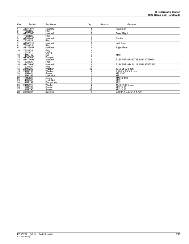 John Deere 944K Crawler Loaders (SN F690605-703599 & L703600- ) Parts Catalog Manual – PC15222 Workshop Guide