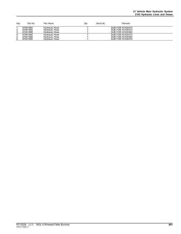 John Deere 843L-II Wheeled Feller Bunchers (SN 1DW843L_  F690815-) Parts Catalog Manual – PC15228 Workshop Guide