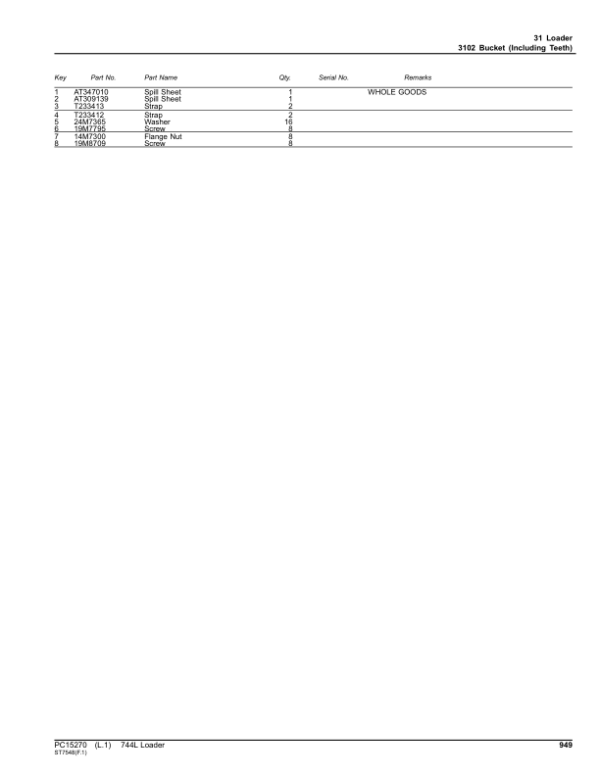 John Deere 744L Loaders (SN 1DW744L_ D697293-) Parts Catalog Manual – PC15270 Workshop Guide