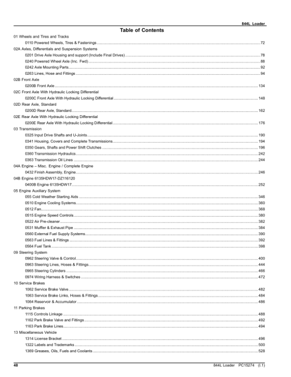 John Deere 844L Loaders (SN 1DW844L_D697293-) Parts Catalog Manual – PC15274 Workshop Guide
