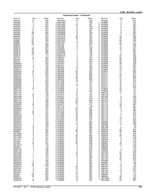 John Deere 315SL Backhoe Loaders (SN C005000-005107) Parts Catalog Manual – PC15277 Workshop Guide
